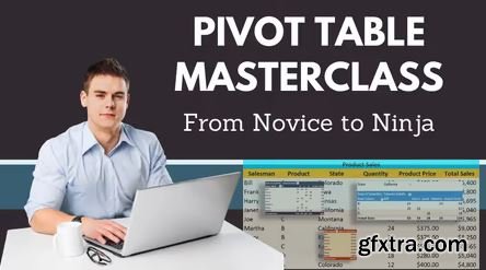 Pivot Table Masterclass- Become a Pivot Table SuperHero