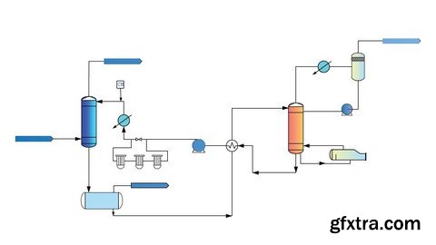 Oil and Gas : Amine Sweetening process