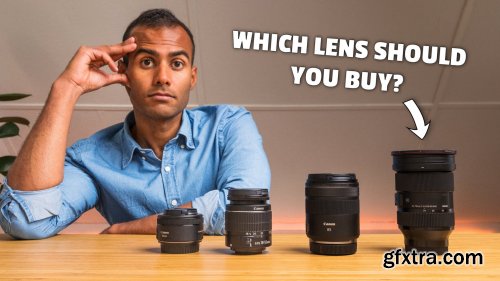 A beginners guide to CAMERA LENSES!