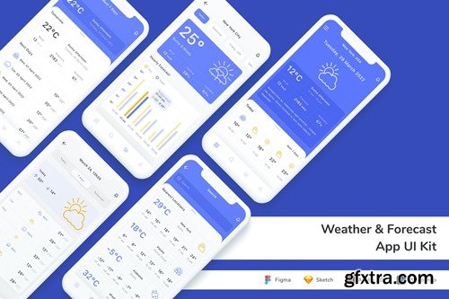 Weather & Forecast App UI Kit