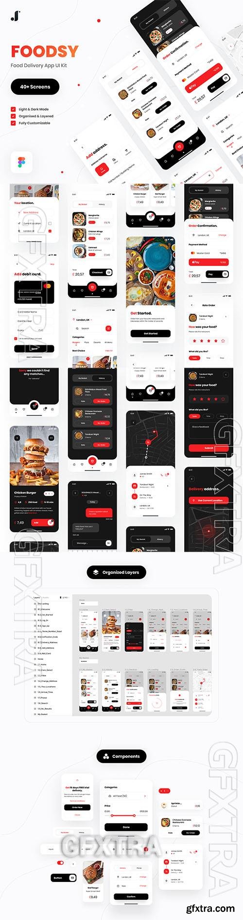 Foodsy - Food Delivery App UI Kit