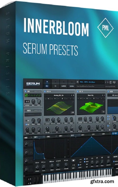 Production Music Live Innerbloom Xfer Serum Presets MiDi Logic Pro Project File