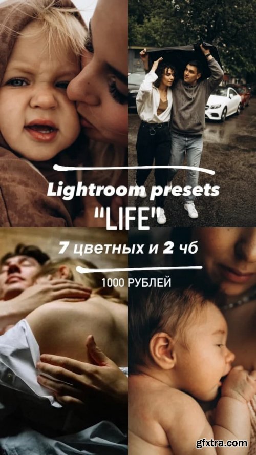 Anna Mihaylova - Lightroom Presets Life