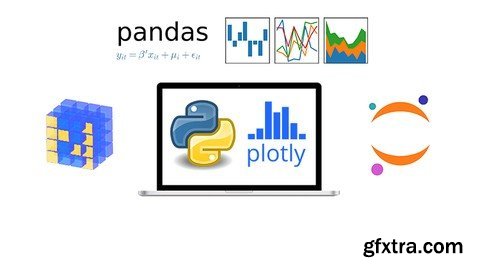 Python 3 Data Processing with Pandas and Plotly