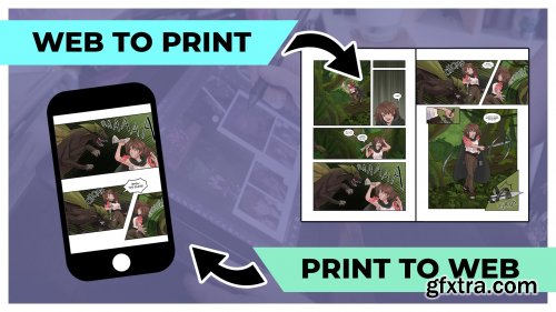 How to Reformat Comics for Print or Web