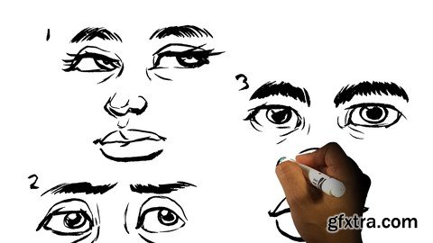 How to Draw Faces I Heads with Pen from your Mind