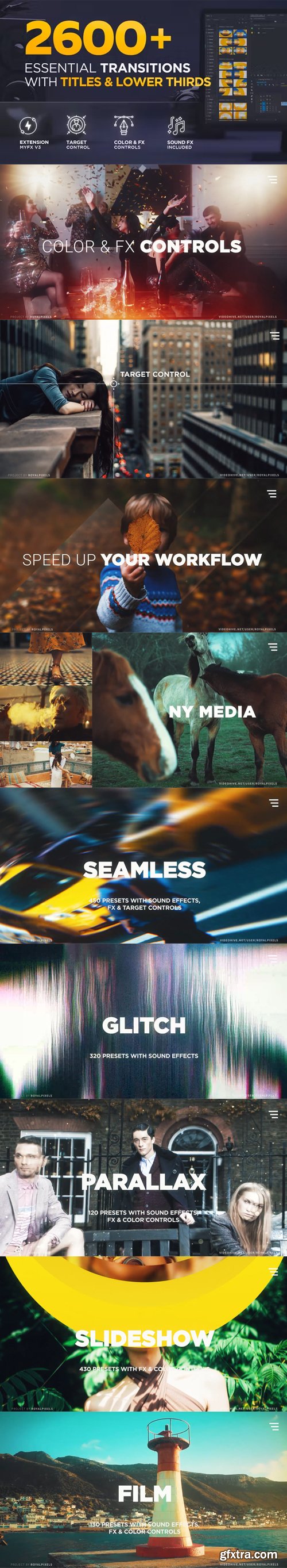Videohive - Transitions for Premiere Pro V1.2 - 34783327