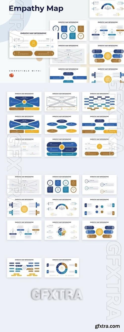 Business Empathy Map PowerPoint Infographics RXS2ZJ5