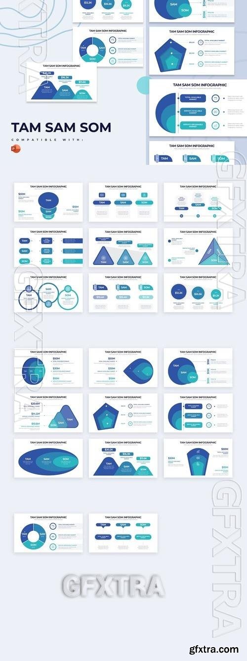 Business TAM SAM SOM PowerPoint Infographics 36Y8JCY