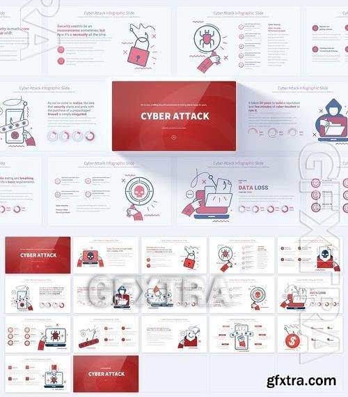 Cyber Attack - PowerPoint Infographics Slides 4D7V8MP