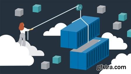 Advanced Docker Automation with AWS CDK