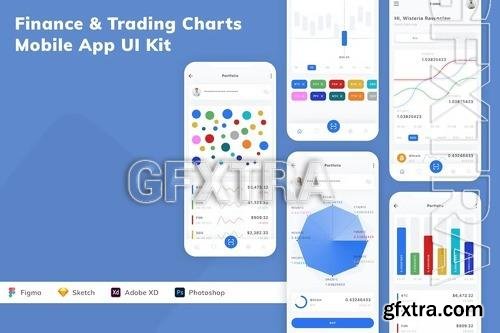 Finance & Trading Charts Mobile App UI Kit 2UWPKHR