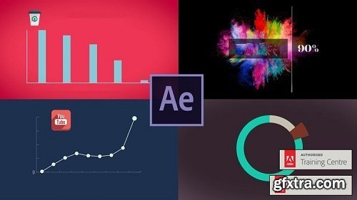 After Effects - Motion Graphics & Data Visualization (Updated)