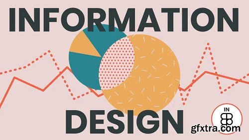 Information Design Create a Data-Driven Campaign in Figma