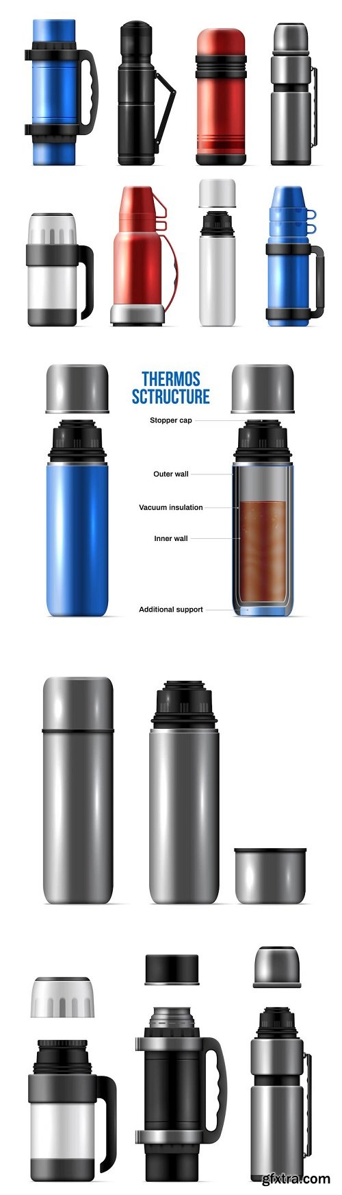 Realistic thermos
