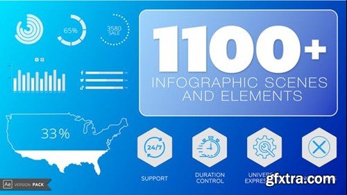 Videohive 1100+ Infographic Pack 41205768
