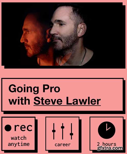 IO Music Academy Going Pro with Steve Lawler TUTORiAL
