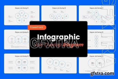 Bundle Diagram Join Overlap - Powerpoint Template K6QNXFM