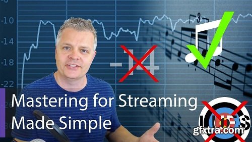 Mastering for Streaming Made Simple - Ian Shepherd (Home Mastering HQ) TUTORiAL