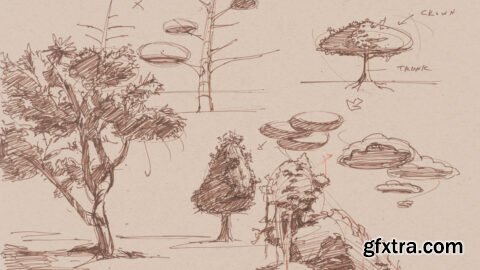 Drawing Trees, Plants, and Landscape Compositions With Charles Hu