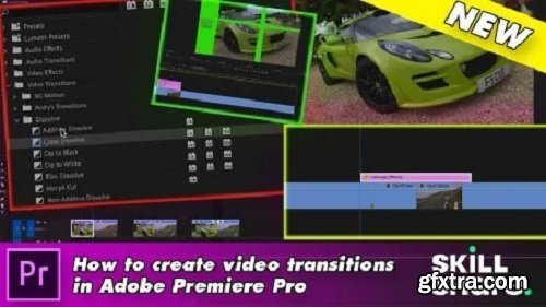  Adobe Premiere Video Transitions