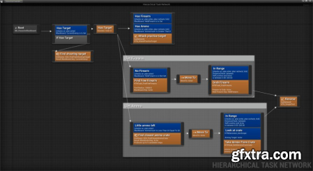 Unreal Engine Marketplace - Hierarchical Task Network Planning AI v1.8.7 (5.0)
