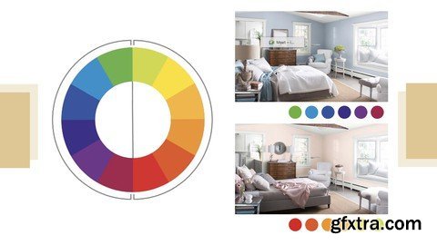 A Beginner\'S Guide To Color Theory In Interior Design