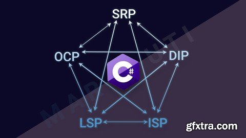 Learn Solid Principles With C#