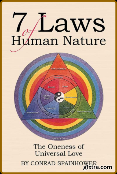 7 Laws of Human Nature by Conrad Spainhower