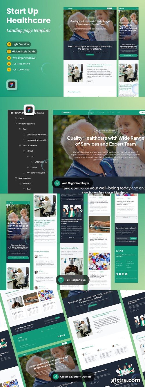 CareWell - Healthcare Landing Page