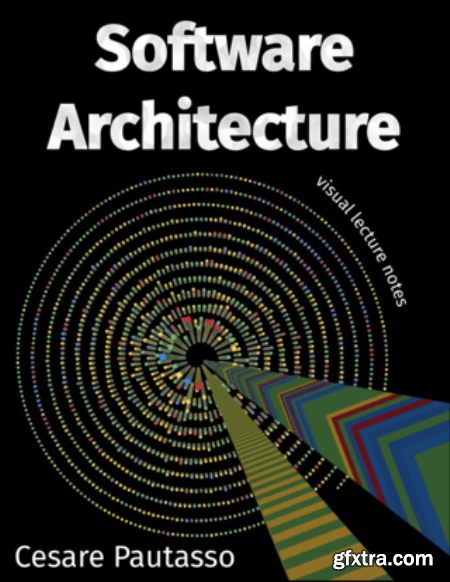 Software Architecture visual lecture notes