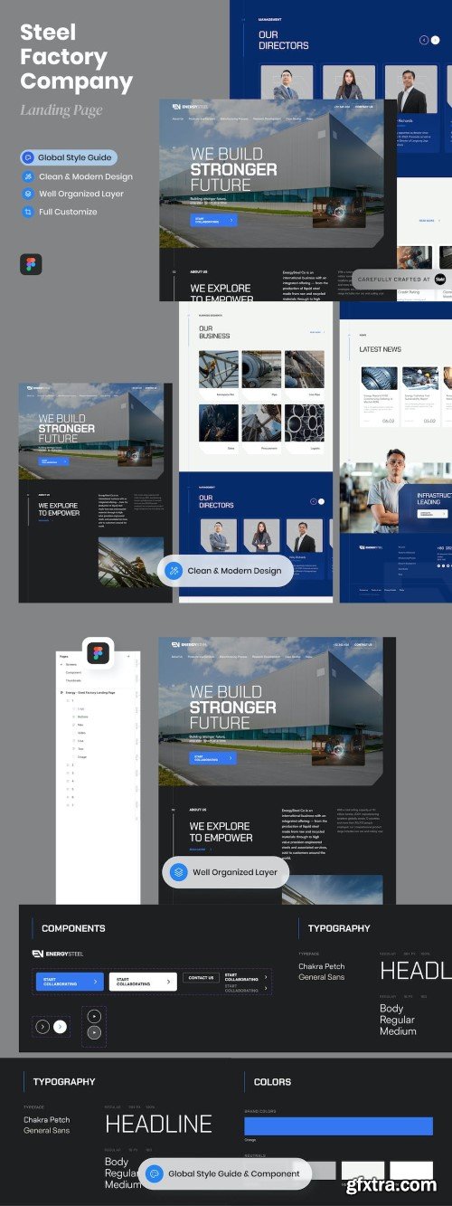 Energy Group - Steel Company Landing Page