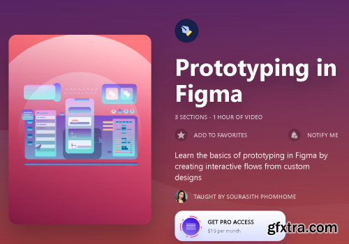DesignCode - Prototyping in Figma