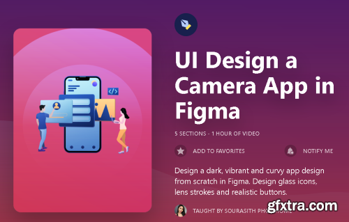 DesignCode - UI Design a Camera App in Figma