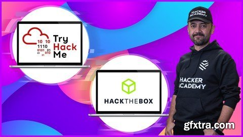 Hackthebox & Tryhackme- Cyber Security Upskilling Platforms