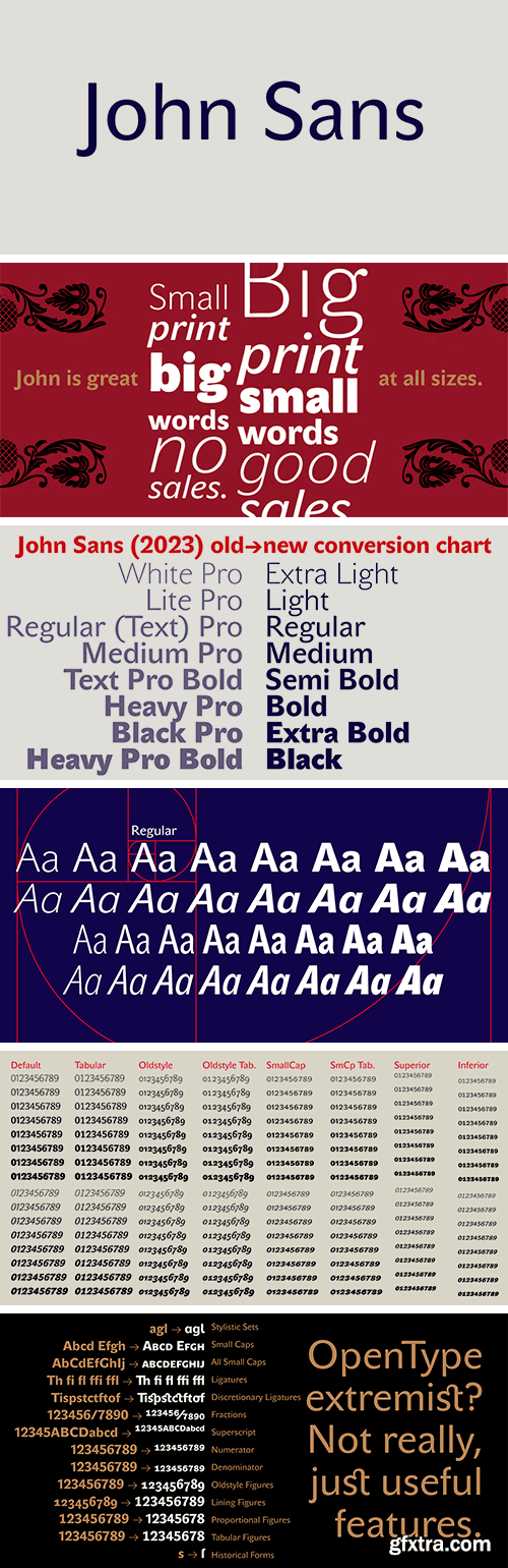 John Sans Font Family (Updated)