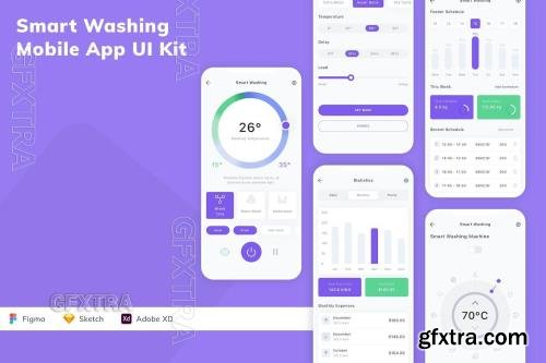 Smart Washing Mobile App UI Kit NBUKAF5