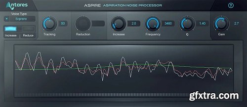 Antares AVOX Aspire v4.4.0