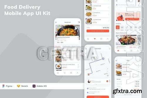 Food Delivery Mobile App UI Kit 6TC92X3