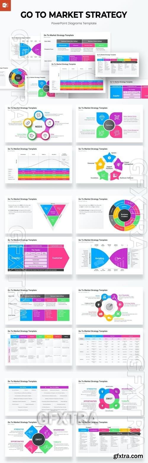 Go To Market Strategy PowerPoint Template Designs AK5CQG9