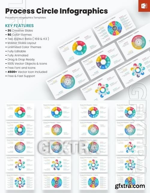 Process Circle Infographics PowerPoint templates VJKMXWW