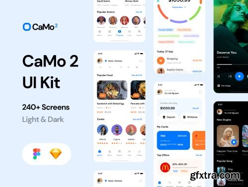 CaMo 2 UI Kit Ui8.net