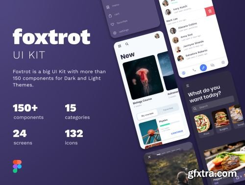 Foxtrot UI-Kit Ui8.net