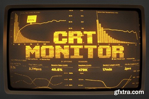 CRT Machine - Amber Yellow Monitor Effect Z9256LL