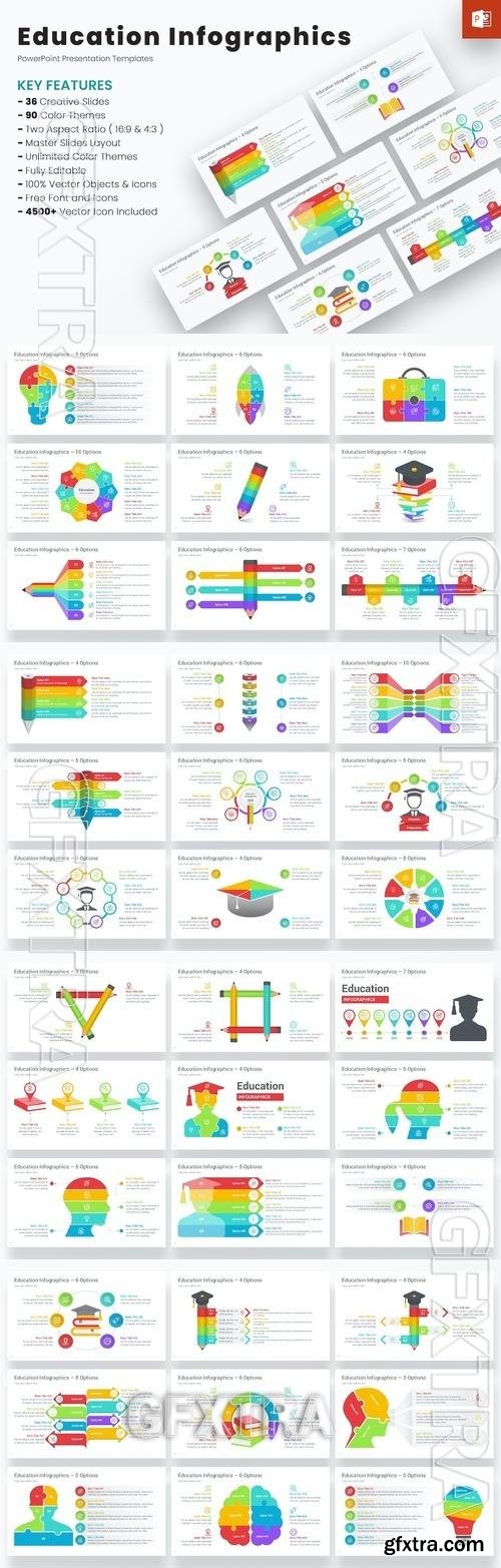 Education Infographics PowerPoint Templates B4B9LK8
