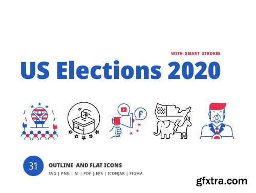 US Elections 2020 Ui8.net