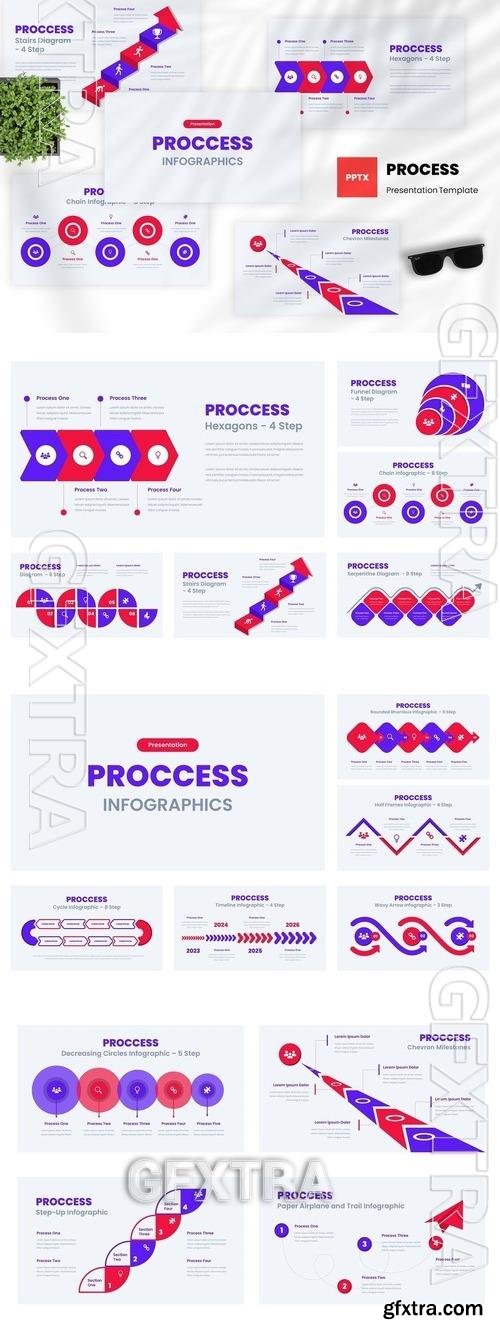 Process Infogrphic Powerpoint Template NF8DV9C