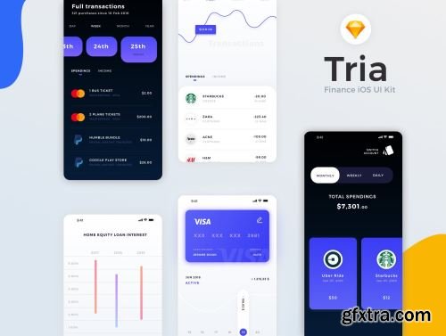 Tria Finance App UI Kit Ui8.net