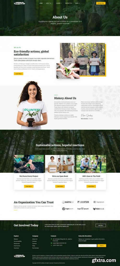 Themeforest - EcoRaise - Environmental Charity & Nonprofit Elementor Template Kit 47741661 v1.0.0 - Nulled