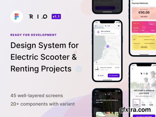 Rio — Design System UI Library for E-Scooters Ui8.net